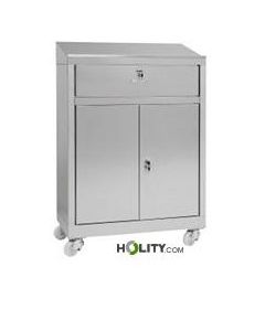 armario-escritorio-de-pie-inox-aisi304-2-puertas-con-cajon-sobre-ruedas-h111_125