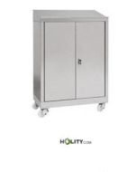 escritorio-de-pie-armario-inox-aisi430-2-puertas-sobre-ruedas-h111_79