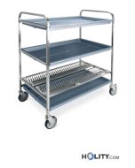 carro-escurridor-platos-y-vasos-para-cocinas-profesionales-h22-256