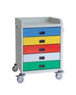 carro-sanitario-para-medicacion-h410-30