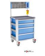 carro-profesional-para-medicacion-h619-29