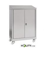 armario-escritorio-de-pie-inox-aisi304-2-puertas-sobre-ruedas-h111_121
