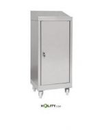 armario-escritorio-de-pie-inox-aisi430-1-puerta-sobre-ruedas-h111_76
