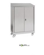 escritorio-de-pie-armario-inox-aisi430-2-puertas-sobre-ruedas-h111_79