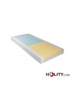 colchon-antidecubito-ventilado-de-4-densidades-h230_118