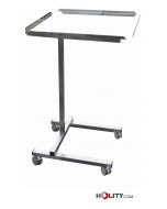 mesa-porta-instrumentos-para-quirofano-h601_12