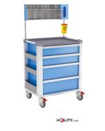 carro-profesional-para-medicacion-h619-29