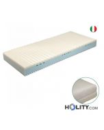 colchon-antidecubito-de-viscoelastico-de-memoria-lenta-termigea-h23010